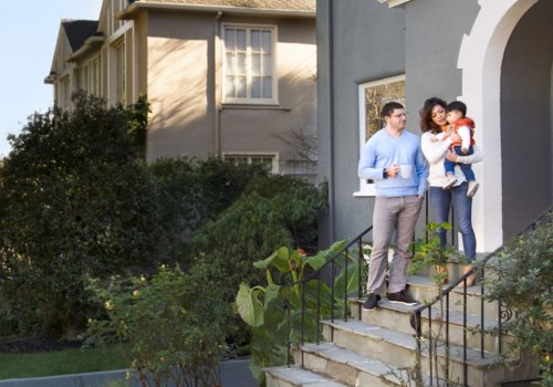 Which is the best site to sell property?